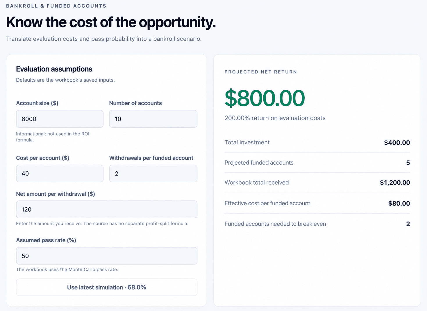 TRADEDATA Funded Accounts preview
